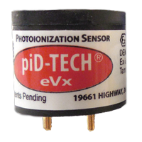 PID傳感器 PID-200 光離子傳感器